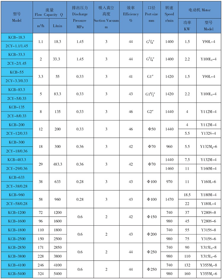 KCB<a href=http://www.b-yd.com target=_blank class=yinyongfont>ֱ</a>ܲ