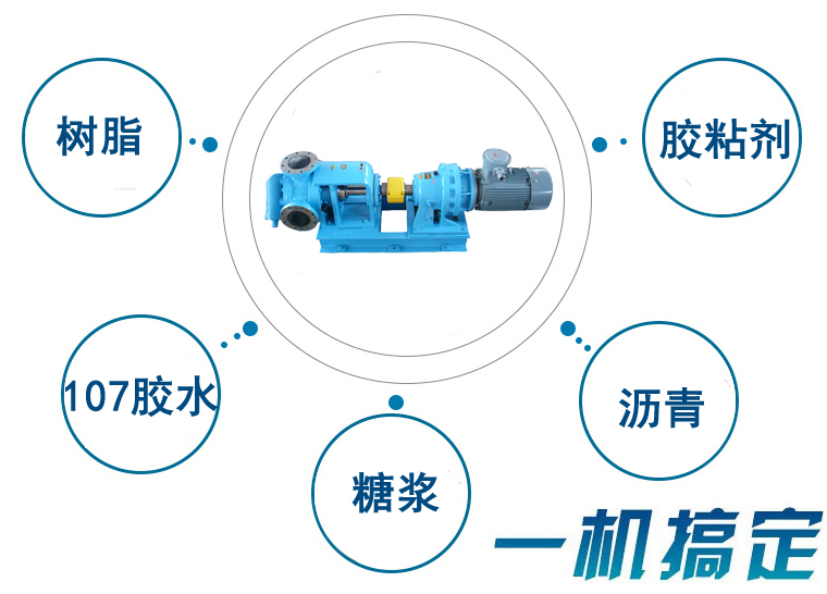 高粘度泵可输送介质